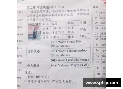 体育明星参与的实验研究与实际效果分析：以运动表现为核心