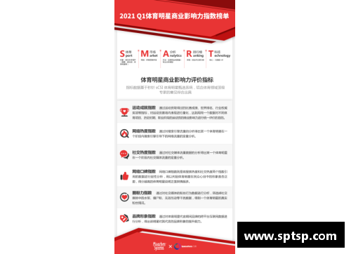 体育明星的社会化挑战与机遇分析探讨如何应对舆论压力与公众期待